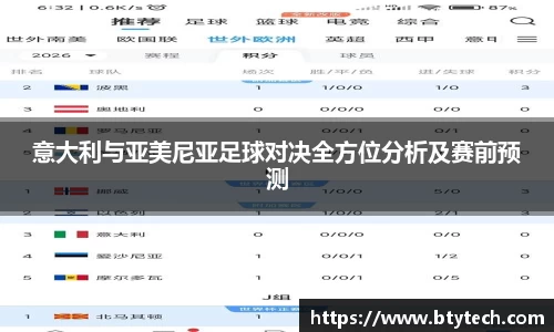 意大利与亚美尼亚足球对决全方位分析及赛前预测