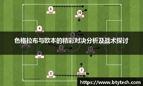 色格拉布与欧本的精彩对决分析及战术探讨