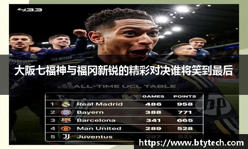 大阪七福神与福冈新锐的精彩对决谁将笑到最后