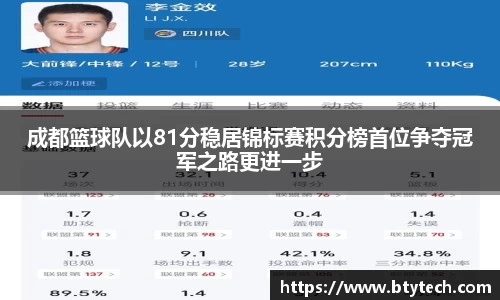 成都篮球队以81分稳居锦标赛积分榜首位争夺冠军之路更进一步
