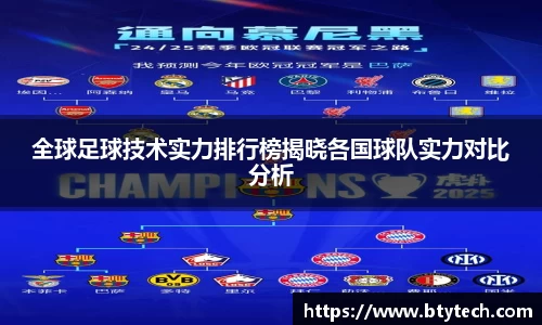 全球足球技术实力排行榜揭晓各国球队实力对比分析