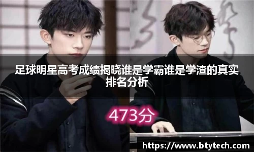 足球明星高考成绩揭晓谁是学霸谁是学渣的真实排名分析