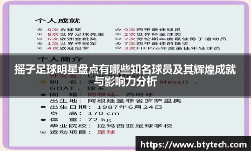 摇子足球明星盘点有哪些知名球员及其辉煌成就与影响力分析