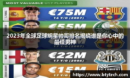 2023年全球足球明星帅哥排名揭晓谁是你心中的最佳男神