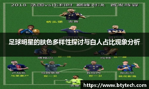足球明星的肤色多样性探讨与白人占比现象分析